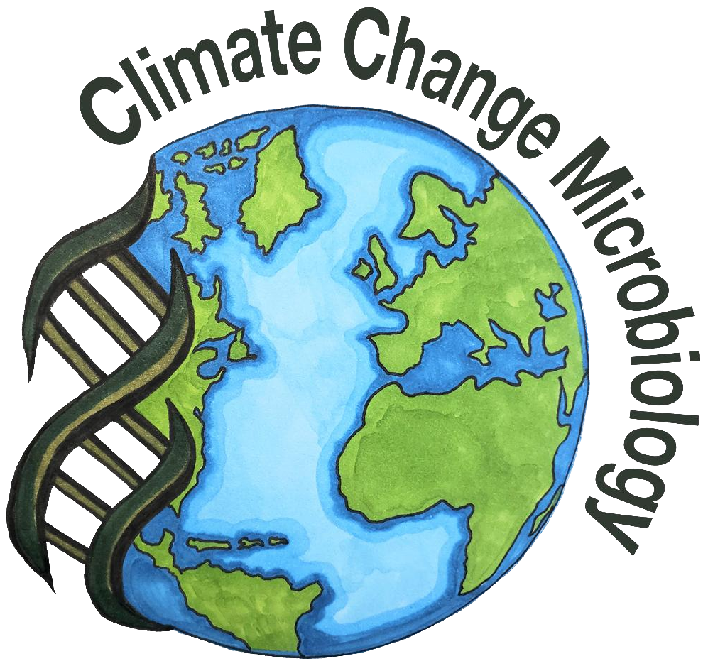 Microbiology & Climate Change